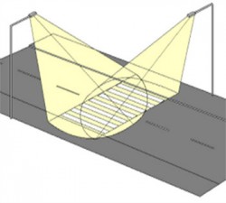 swarco_schutzweg_skizze
